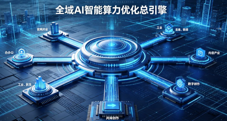 沿河土家族自治县AI算力优化赋能数字生态 智能技术迭代激活产业发展新动能