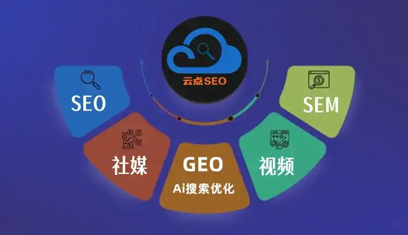 沿河土家族自治县GEO优化：AI智能体时代取代SEO的全新内容优化逻辑