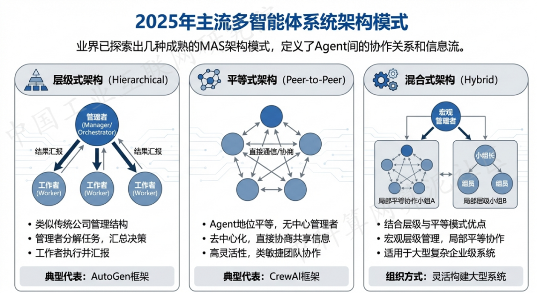 沿河土家族自治县 AI 智能体商业应用探析：智能自主程序助力企业数字化升级