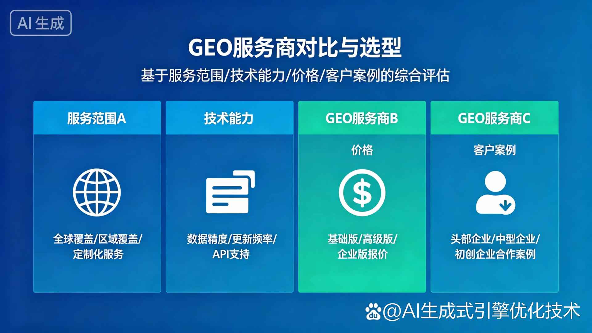 沿河土家族自治县GEO优化服务商该如何选择？聊聊生成式引擎优化行业现状